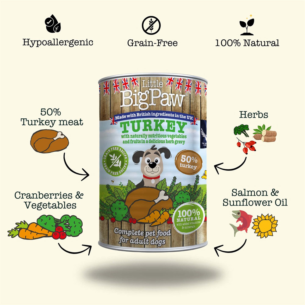 Little Big Paw Turkey with vegetable in herbs gravy 2