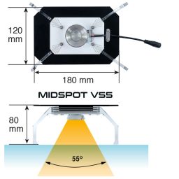 Skylight Midspot V55