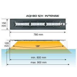 AQI Intense H