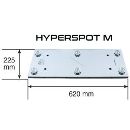 Skylight Hyperspot
